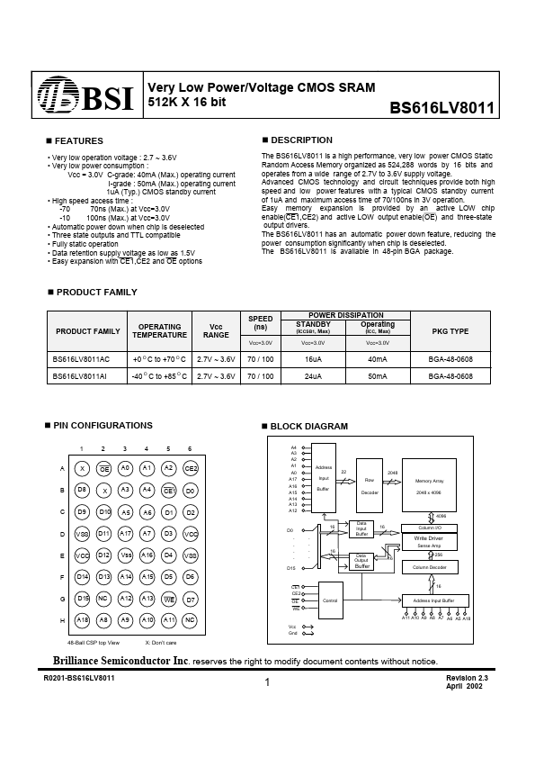 BS616LV8011 Brilliance Semiconductor