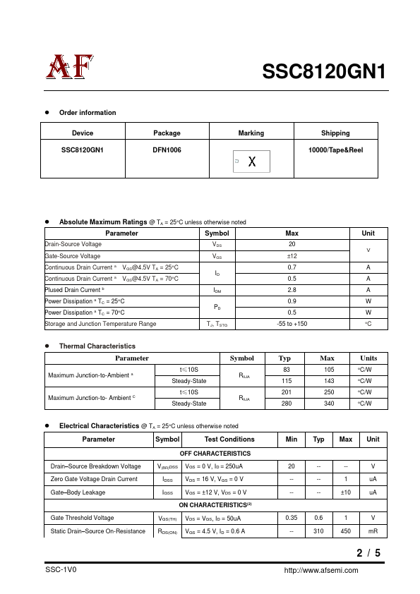 SSC8120GN1