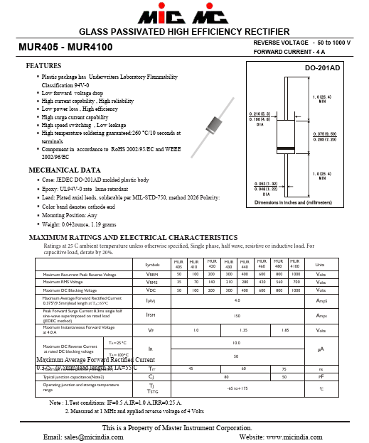 MUR430 Datasheet | MIC - Datasheetspdf.com