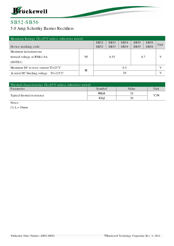 SB56