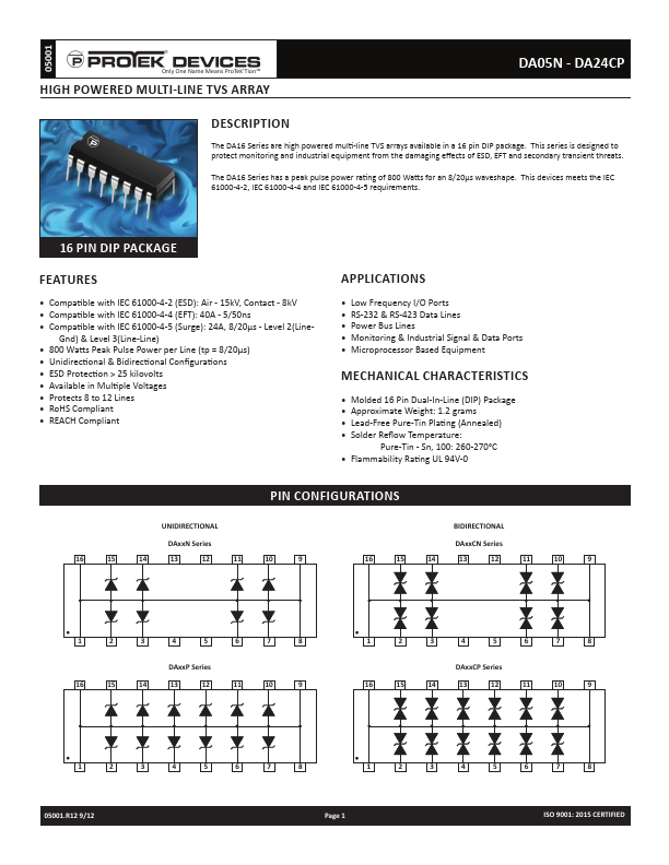 DA15P Protek Devices