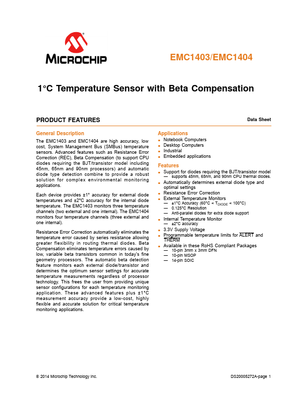EMC1404 Microchip