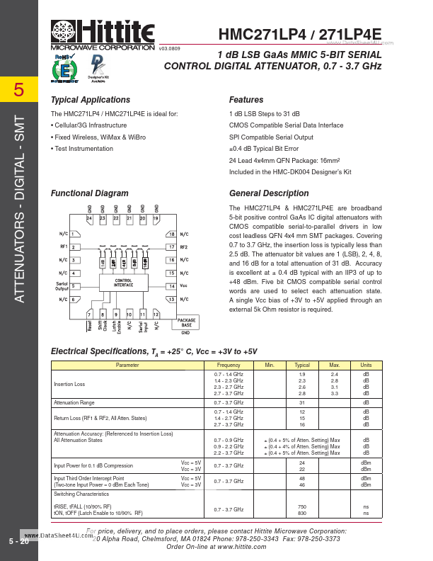 HMC271LP4E