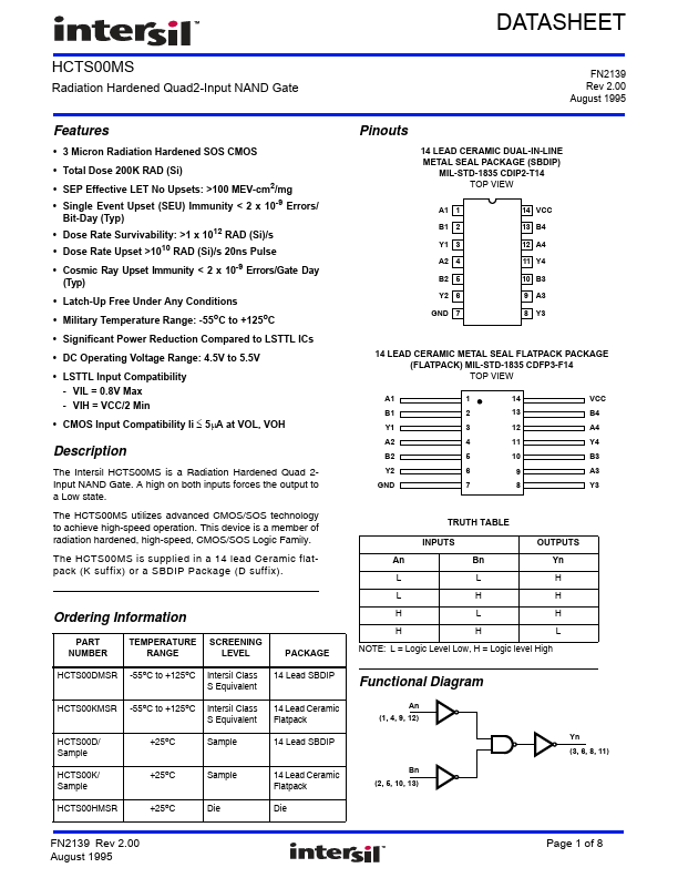 HCTS00MS