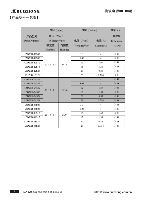 HZD05B-24S28