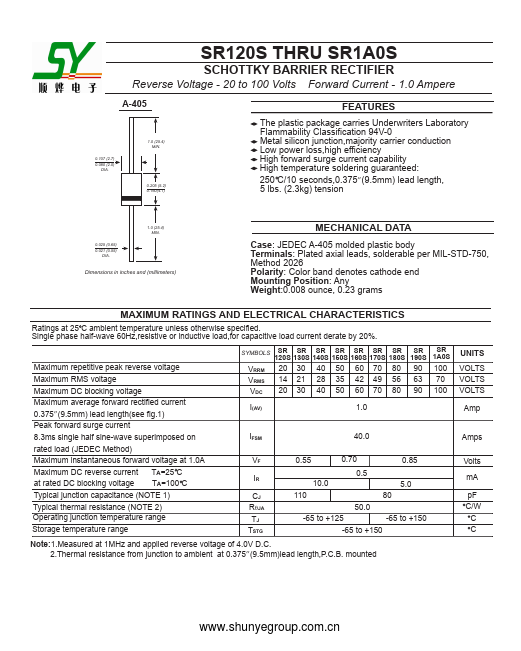 <?=SR190S?> डेटा पत्रक पीडीएफ