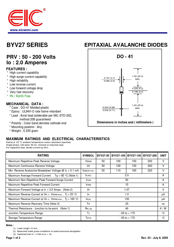 <?=BYV27?> डेटा पत्रक पीडीएफ