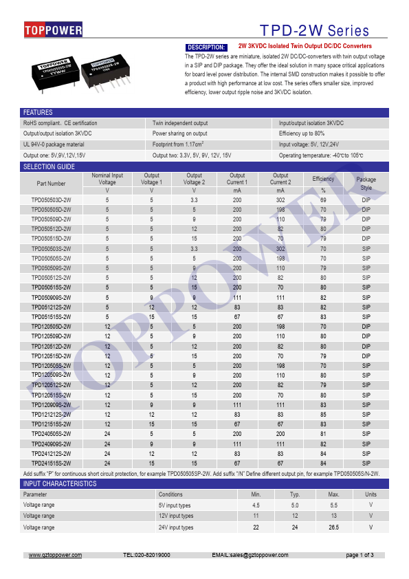 <?=TPD051515S-2W?> डेटा पत्रक पीडीएफ