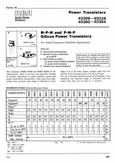 40327 RCA