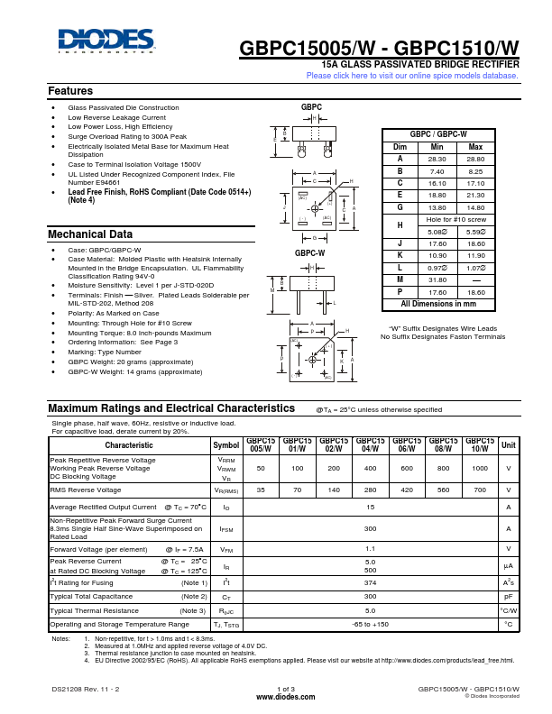 GBPC1502W Diodes