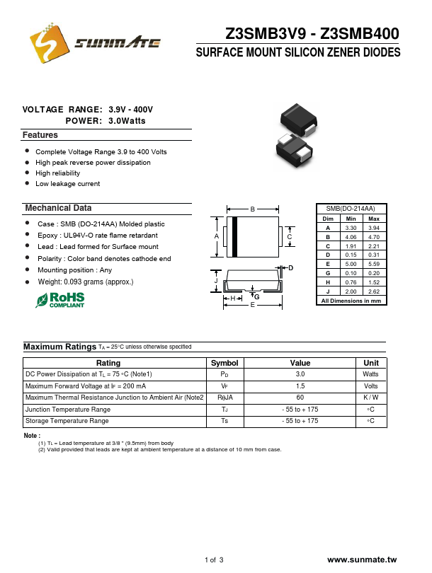 <?=Z3SMB360?> डेटा पत्रक पीडीएफ