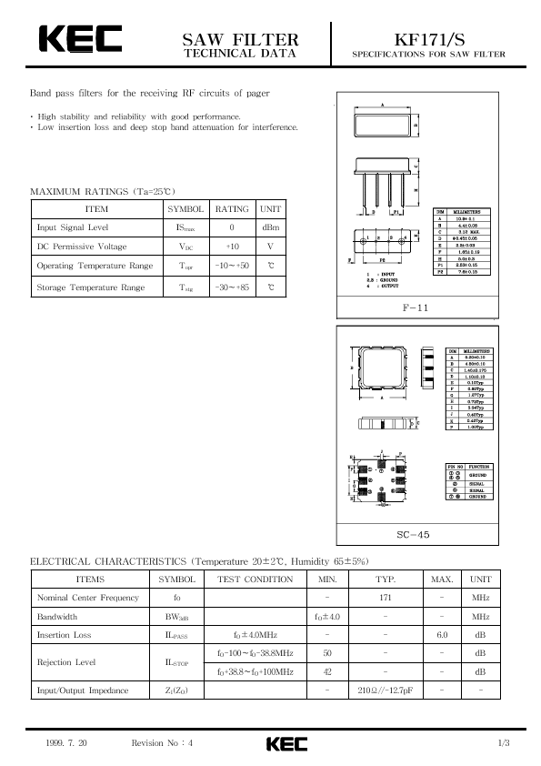 KF171