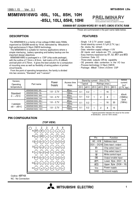 M5M5W816WG-85L