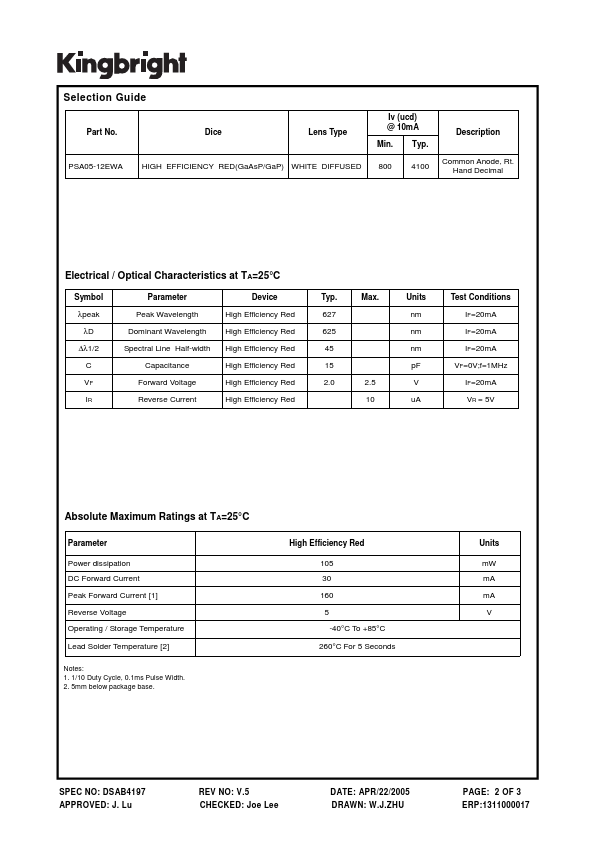 PSA05-12EWA