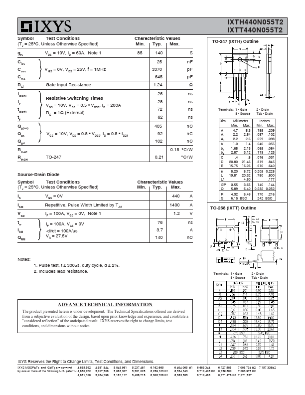 IXTH440N055T2