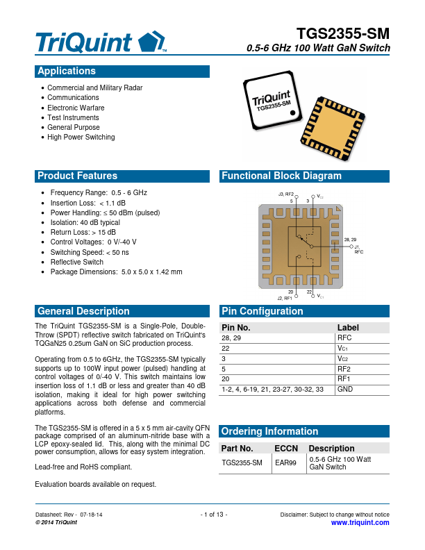 TGS2355-SM TriQuint Semiconductor