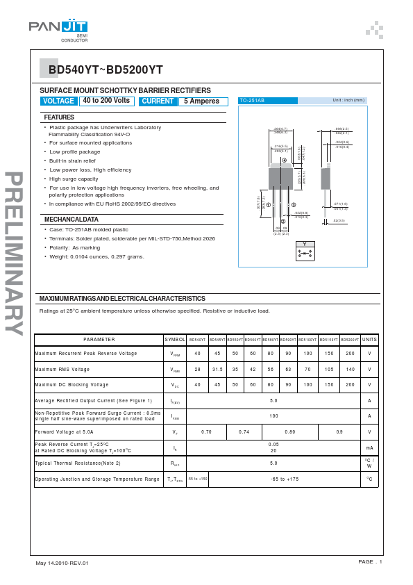 BD580YT Pan Jit International