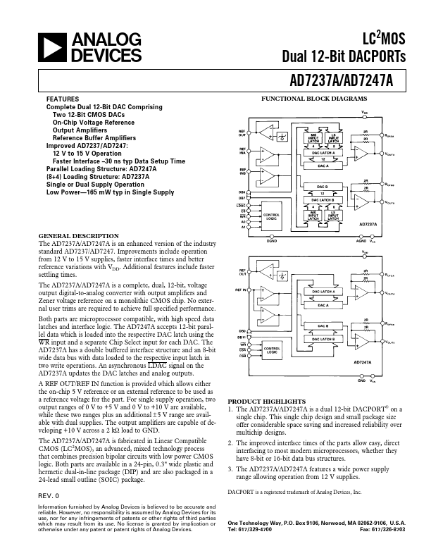 AD7247A Analog Devices
