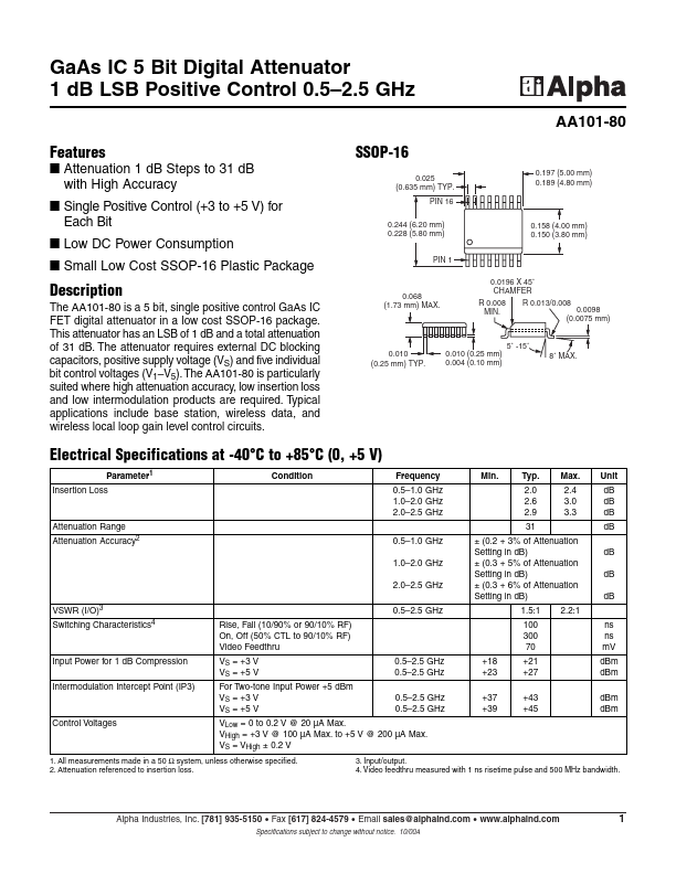 AA101-80