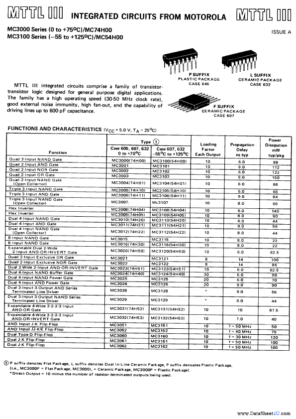 MC3100 Motorola Semiconductor