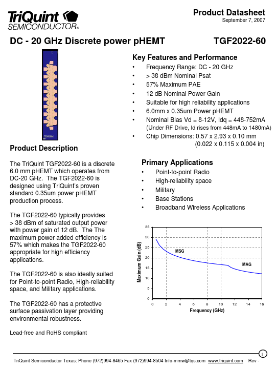 TGF2022-60