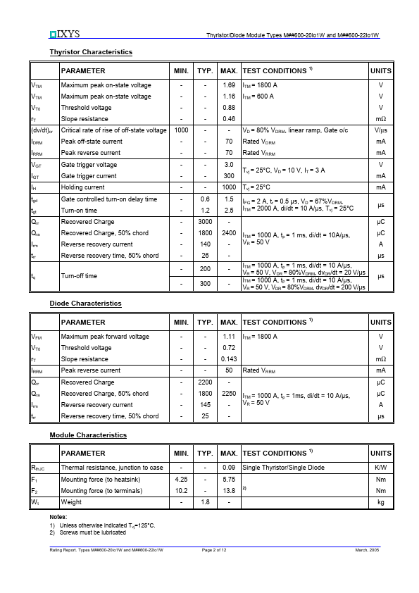 MCC600-22io1W