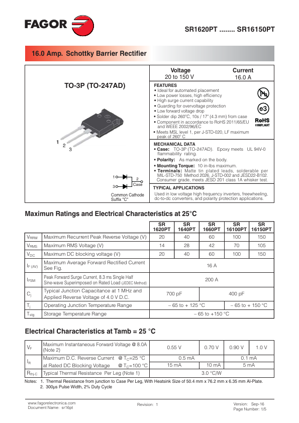 <?=SR1660PT?> डेटा पत्रक पीडीएफ