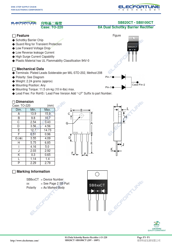 SB850CT