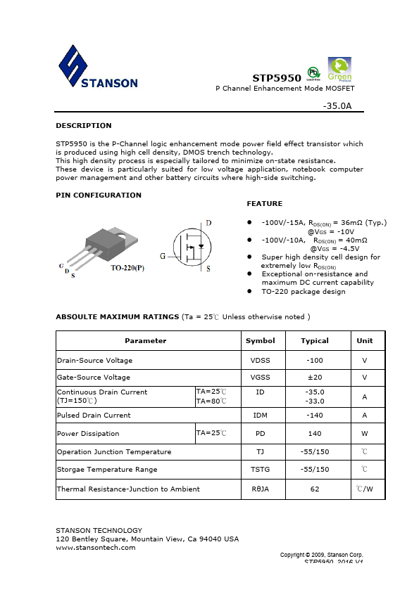 STP5950