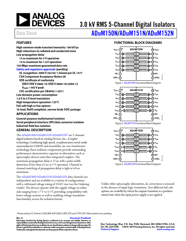 ADuM151N Analog Devices