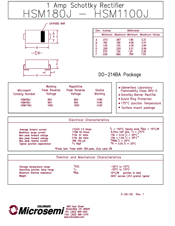 HSM180J