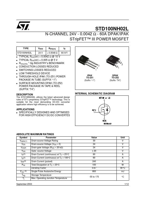 STD100NH02L ST Microelectronics