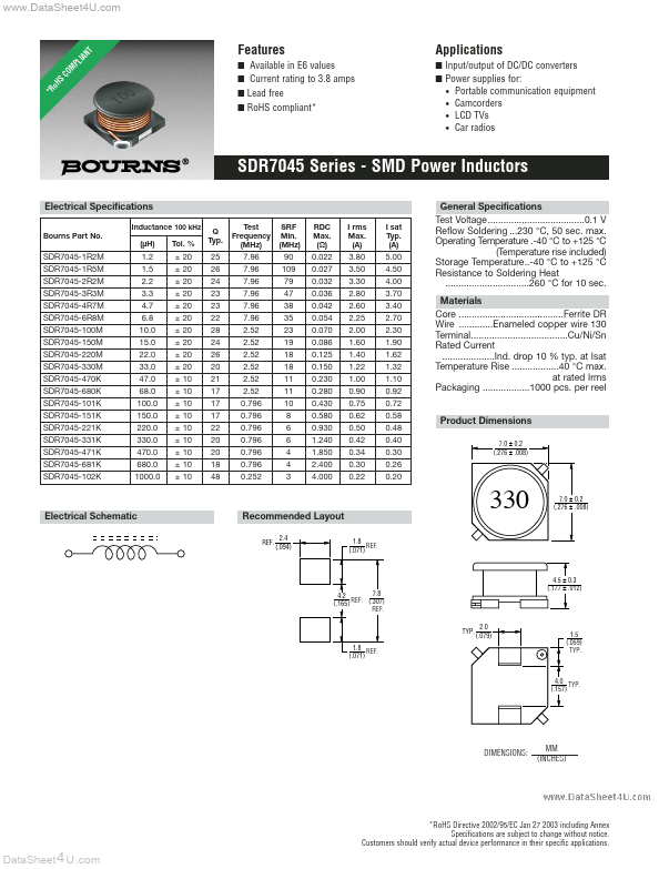 SDR7045