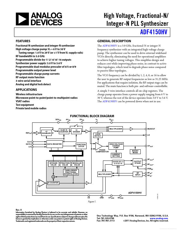 <?=ADF4150HV?> डेटा पत्रक पीडीएफ