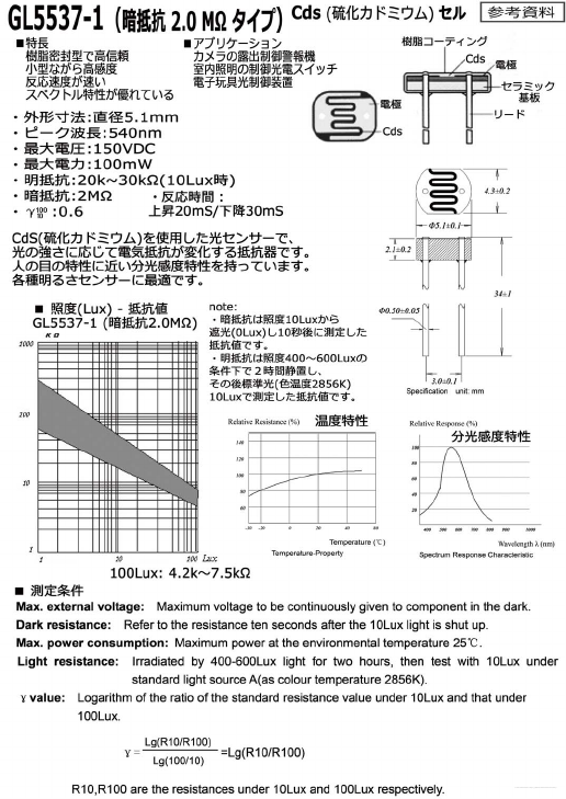 GL5516 ETC