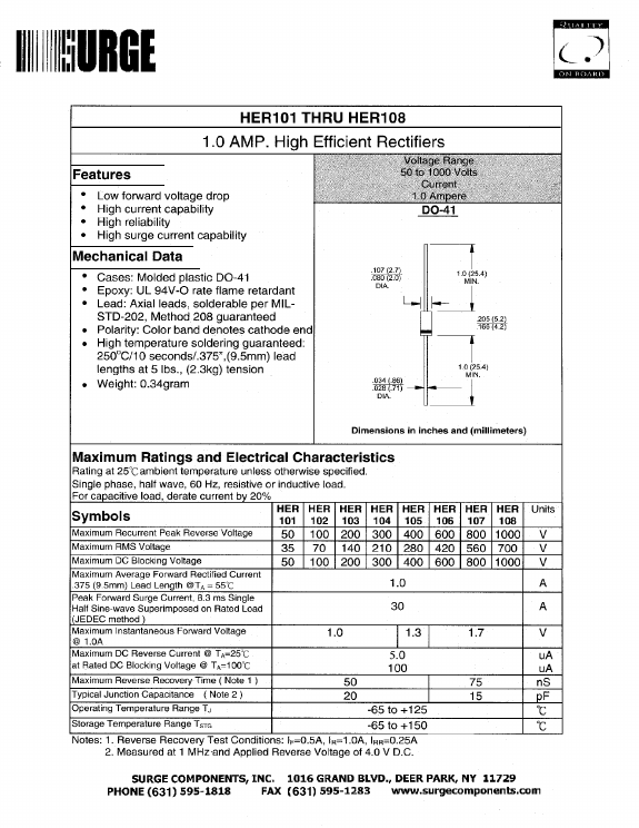 HER103 Surge Components