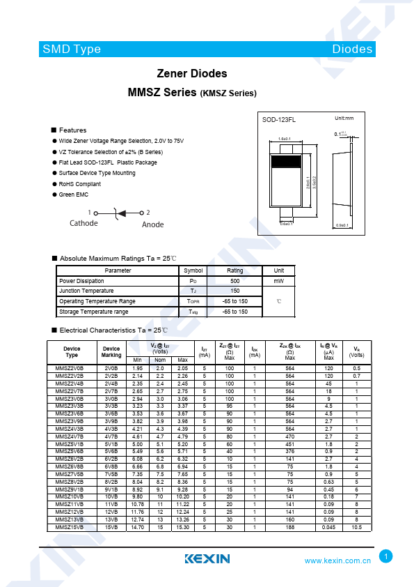 MMSZ27VB