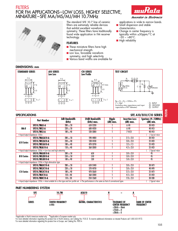 SFE10.7MS2C10-A Murata Electronics