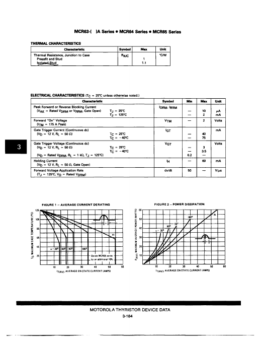 MCR65-4A