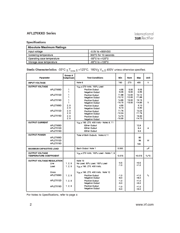 AFL27015D