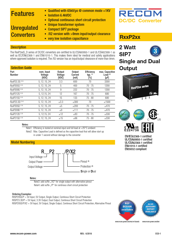 R05P209S Recom International Power