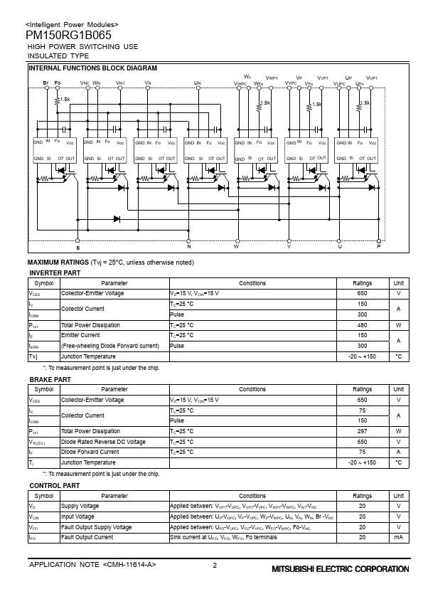 PM150RG1B065