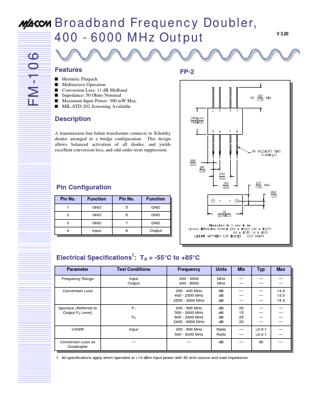 <?=FM-106PIN?> डेटा पत्रक पीडीएफ