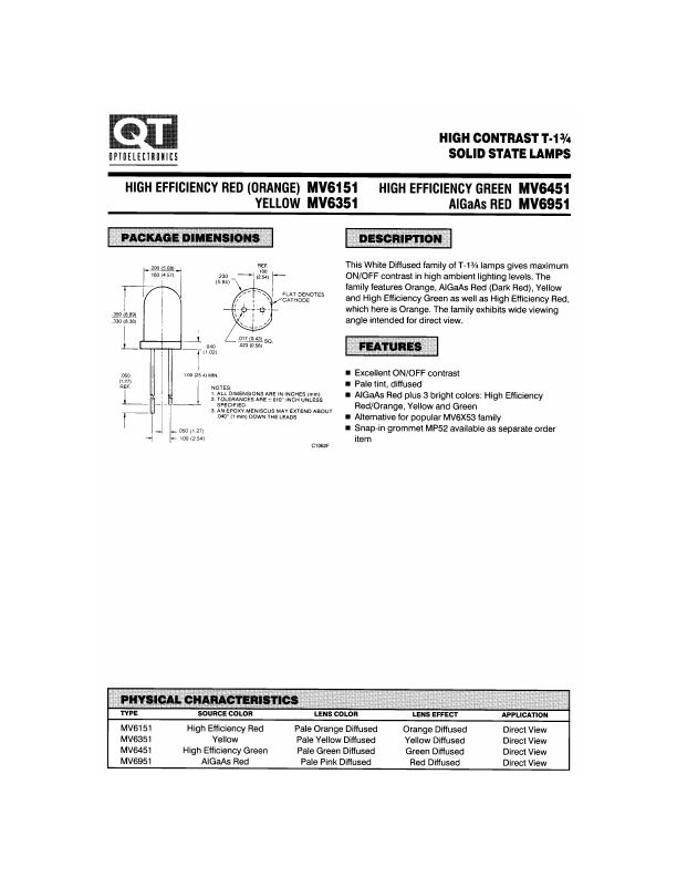 MV6151 QT Optoelectronics