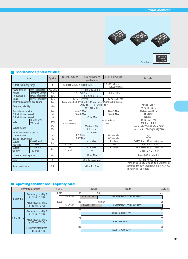 SG-615PHW