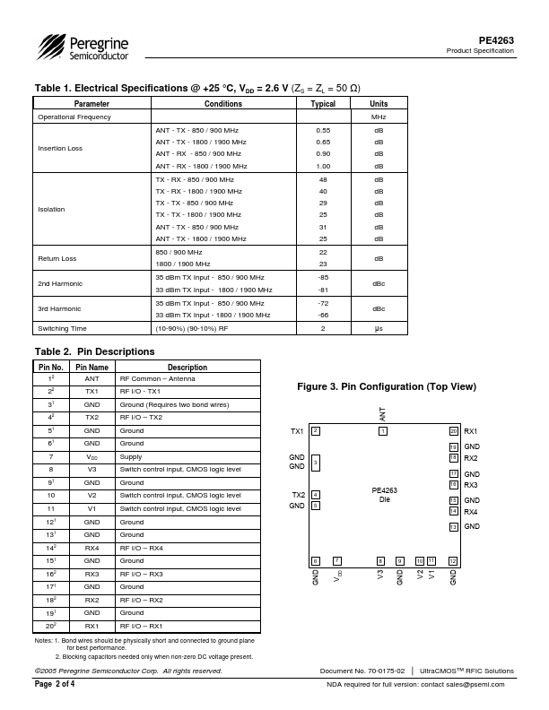 PE4263