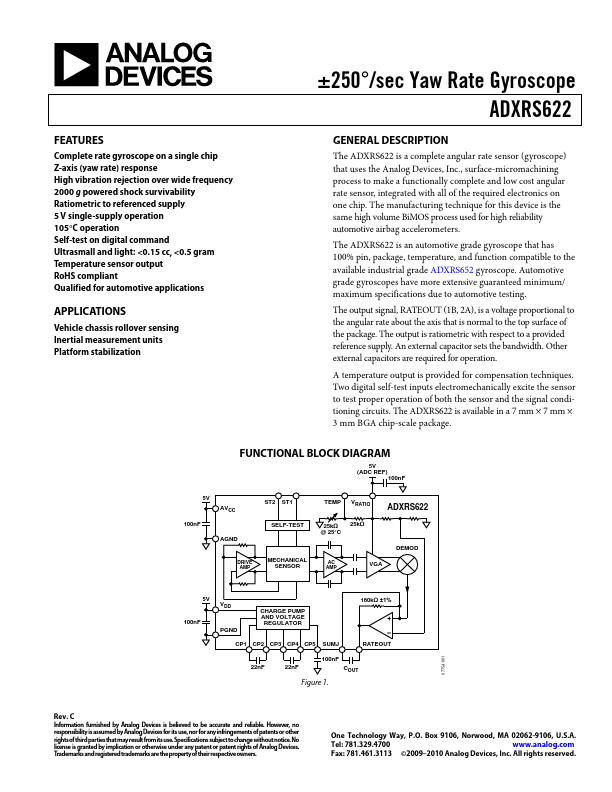 ADXRS622 Analog Devices