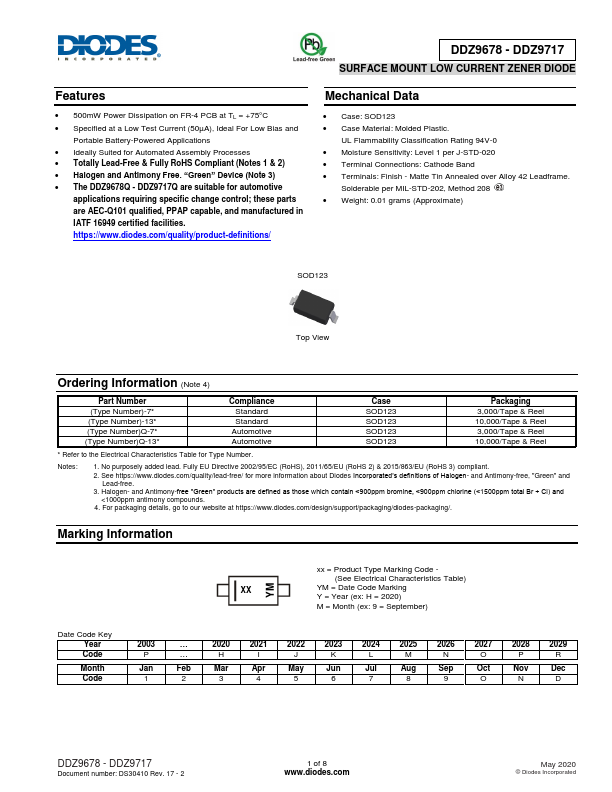 DDZ9682 Diodes Incorporated