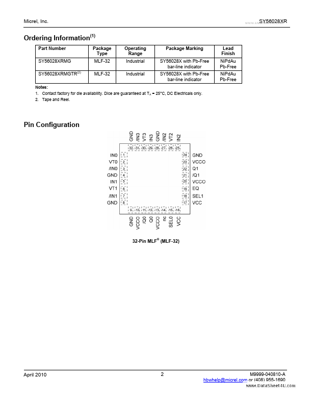 SY56028XR