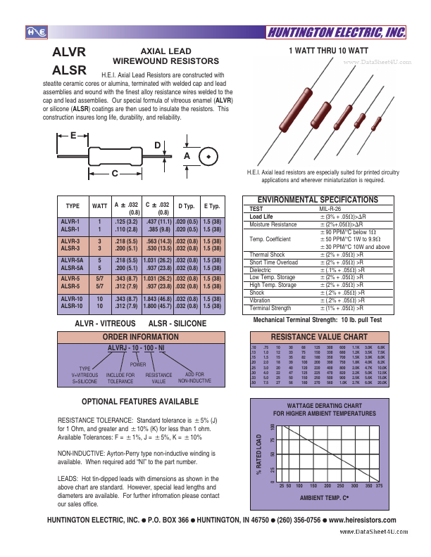 ALSR-1